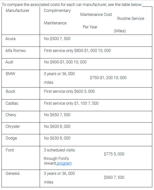 maintenance-table-.png