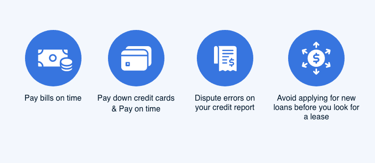 what-credit-score-to-lease-2.png